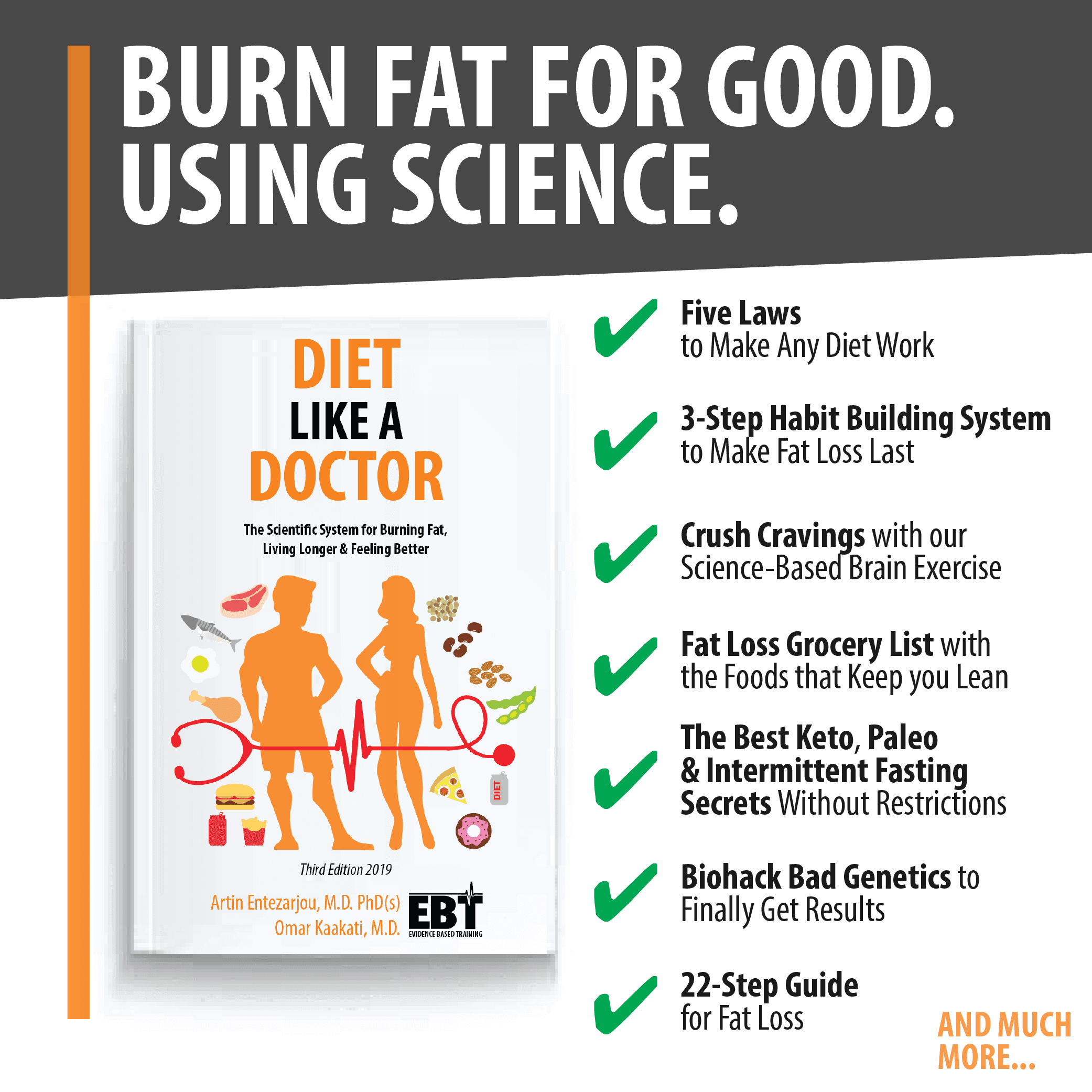 fat burning science)